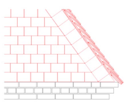 vertical tiling juntion with roof verge sussex 1